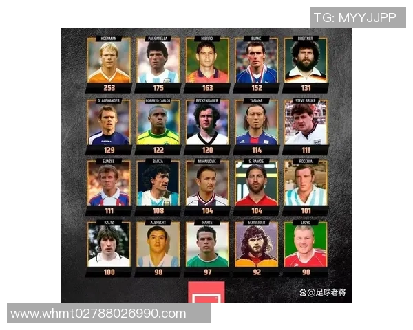 私生活最为低调洁净的足球巨星揭秘，场外行为如何成就完美形象